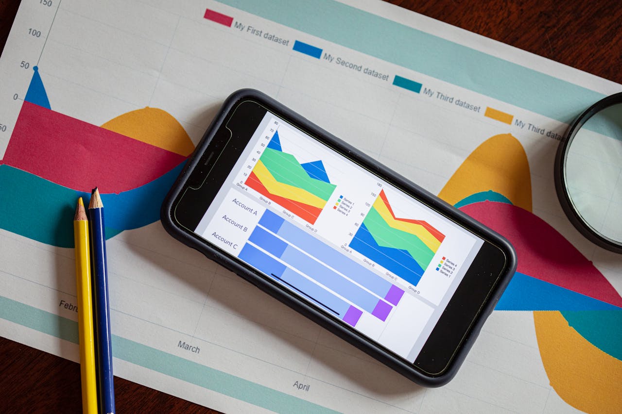Overhead view of a smartphone displaying colorful charts on paper graphs, symbolizing mobile data analysis.